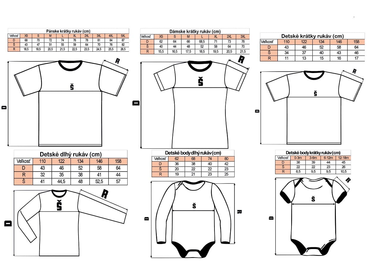 tabuľka veľkostí 2